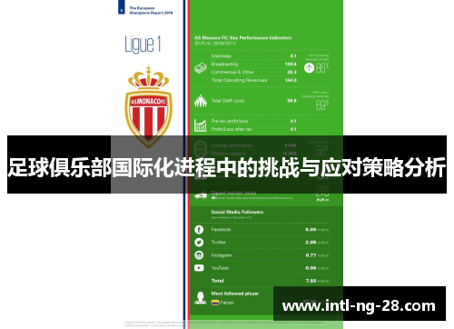 足球俱乐部国际化进程中的挑战与应对策略分析