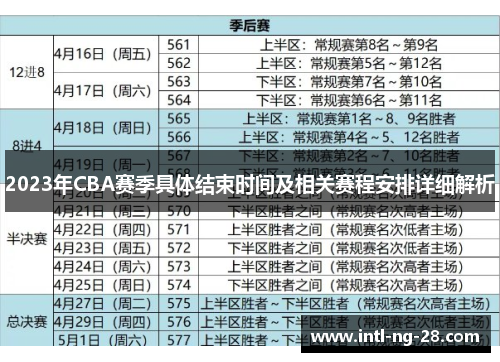 2023年CBA赛季具体结束时间及相关赛程安排详细解析