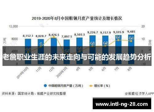 老詹职业生涯的未来走向与可能的发展趋势分析