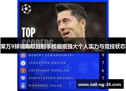 莱万9球领跑欧冠射手榜展现强大个人实力与竞技状态