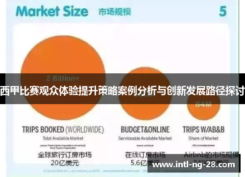 西甲比赛观众体验提升策略案例分析与创新发展路径探讨