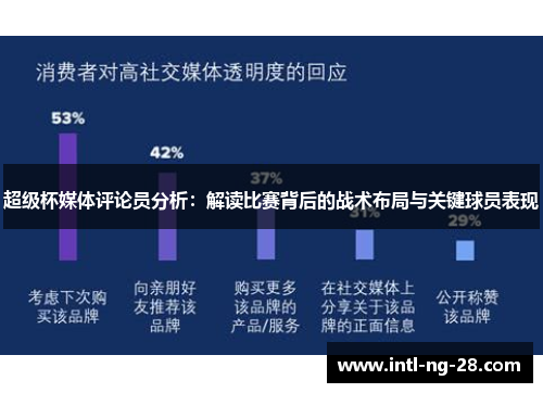 超级杯媒体评论员分析：解读比赛背后的战术布局与关键球员表现