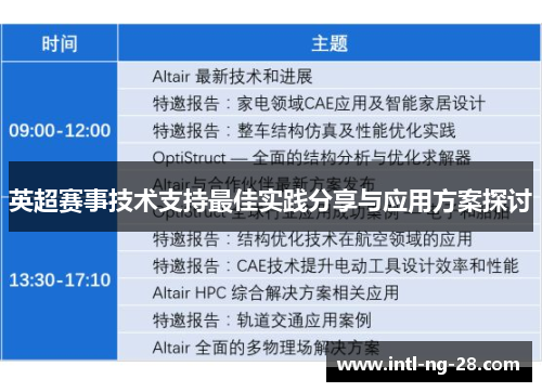 英超赛事技术支持最佳实践分享与应用方案探讨