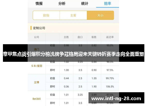 意甲焦点战引爆积分榜洗牌争冠格局迎来关键转折赛季走向全面重塑