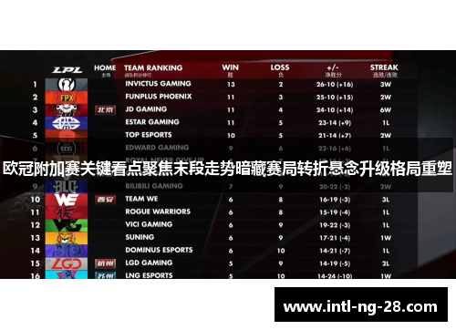 欧冠附加赛关键看点聚焦末段走势暗藏赛局转折悬念升级格局重塑