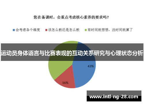 运动员身体语言与比赛表现的互动关系研究与心理状态分析
