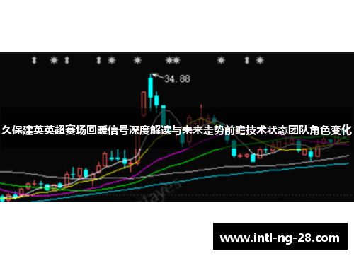 久保建英英超赛场回暖信号深度解读与未来走势前瞻技术状态团队角色变化